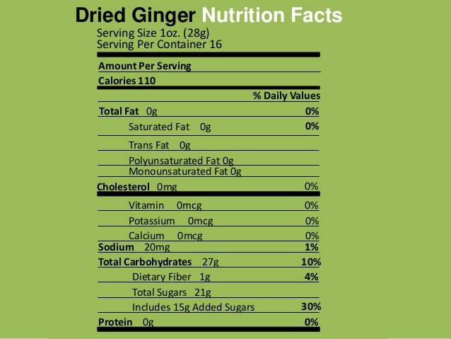 dried-ginger-nutrition-facts